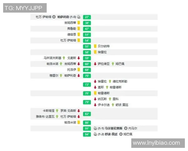 杭州篮球队与成都篮球队赛后复盘分析团队配合与战术执行的关键因素