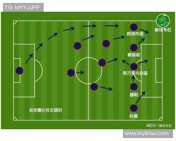 杭州足球队与重庆足球队赛后复盘分析团队配合与战术执行的关键要素