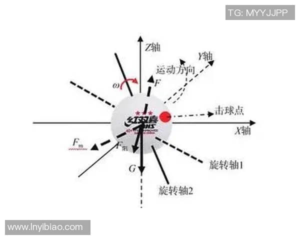 杭州乒乓球队中路突破战术解析与实战应用探讨 杭州乒乓球队中路突破战术解析与实战应用探讨
