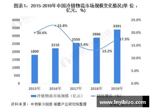 云达不来梅客战失利，保持下滑趋势持续