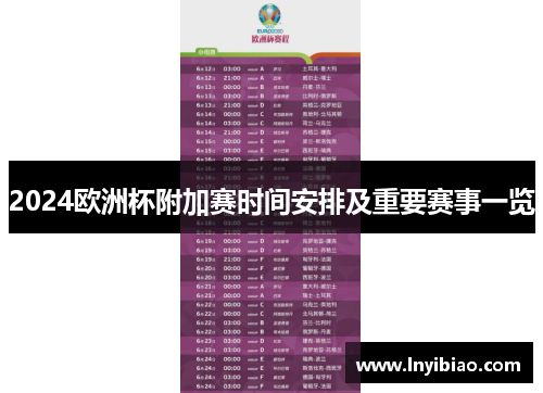 2024欧洲杯附加赛时间安排及重要赛事一览