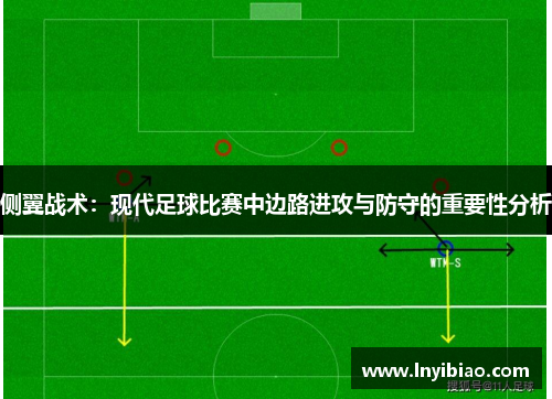 侧翼战术：现代足球比赛中边路进攻与防守的重要性分析